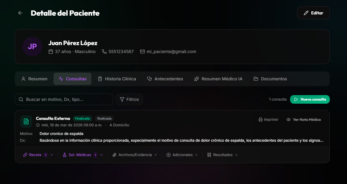 Expediente clínico electrónico Medicynia - Dashboard de gestión de consultorio médico