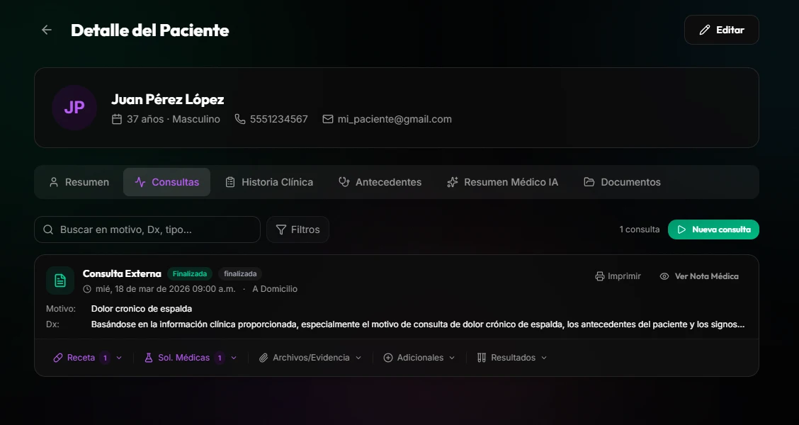 Expediente clínico electrónico Medicynia - Dashboard de gestión de consultorio médico